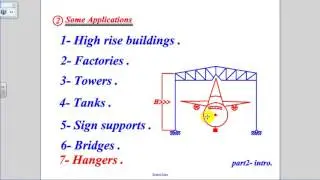 Steel Structure- introduction part 2 - Eng (Ahmed Hamoda )