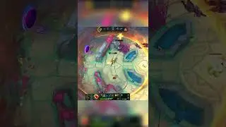 the average #leagueoflegends arena experience