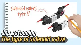 Let's learn about the types of solenoid valve! (animation)