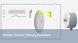 How Absolute Encoders Work: Rotary Encoder Basics Explained