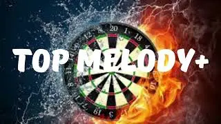 Aeden & Um41K - Ain't Nobody Perfect [NCS Release] 🔥🎶