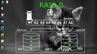 RAID 0 | What is RAID 0 ? | RAID