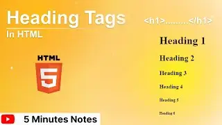 what is html heading Tags beginners | 5 Minutes Notes
