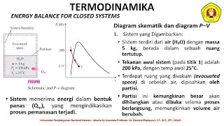 PERTEMUAN-6 Hybrid (23-September-2024) - TERMODINAMIKA