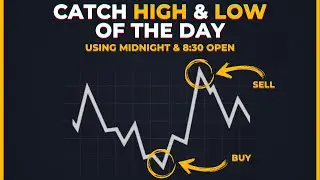 Easy & Powerful Way To Catch High & Low of The Day | 