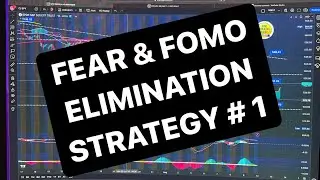 ELIMINATE FEAR N FOMO TRADING 0dte  $SPY $SPX $QQQ