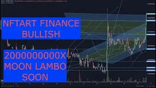 This New Token Will  10000000000000000000X SOON! Moontubers be like
