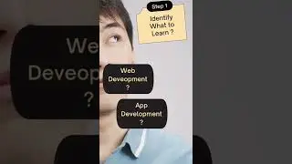4 Steps to Learn Coding | how to learn coding ? 