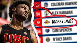 Is Bronny James NBA Ready?