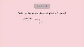 (Algebra 1) Dividing Integers