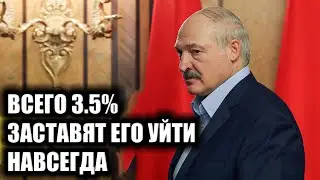 СКОЛЬКО НУЖНО ЛЮДЕЙ ЧТО БЫ ЛУКАШЕНКО УШЕЛ НАВСЕГДА