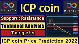 Internet Computer (ICP) coin price prediction 2022 | Internet Computer (ICP) coin important Levels |