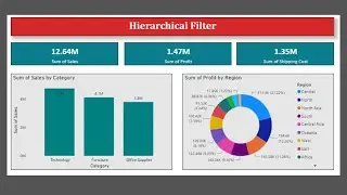How to  create hierarchical filter in Power BI