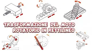 trasformazione del moto rotatorio in rettilineo @meccanicando