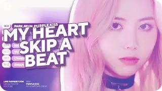 PURPLE KISS - My Heart Skip a Beat Line Distribution (Color Coded)