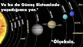 Sonsuzluk İçindeki Dünyamız