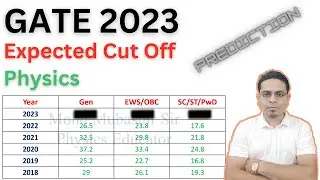 GATE 2023 | Expected Cut Off | Physics | Prediction by MM Sir