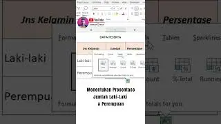 Ide Kerja Cepat ‼️ Microsoft Word Untuk Pemula #tutorialword