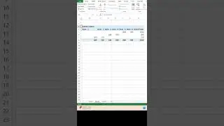 Excel pivot table in excel sheet #excelformula #exceltips #excelchart #excel #pivot