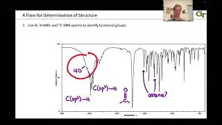 Structure Elucidation of Organic Compounds