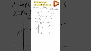 Ober  und Untersumme für Riemann Integrale