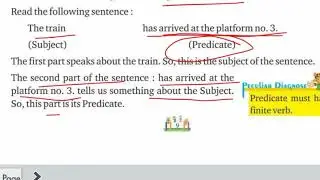 GRAMMER 5 CH2 |SUBJECT AND PREDICATE | EDUARROW