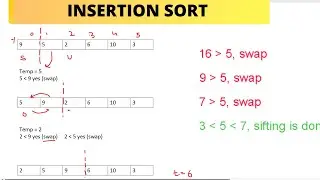 Types of Sorting | 2- Insertion Sort | Data Structures