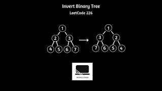 LeetCode 226 Explained: How to Invert Binary Trees