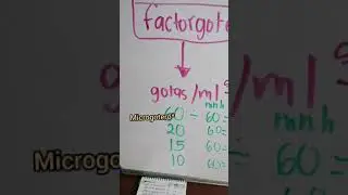 Equipos de venoclisis/ factor goteo/ velocidad de infusión y de goteo