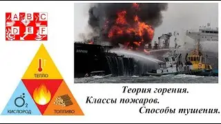 Борьба с пожаром на судне. Теория горения. Классы пожаров. Способы тушения.