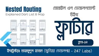 App Development With Flutter | এপ ডেভেলপমেন্ট শিখুন ফ্লাটার দিয়ে | Class - 12| Nested Routing