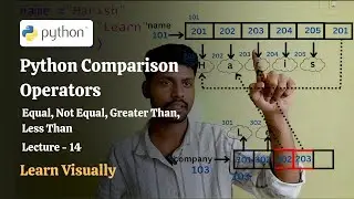 Python Comparison Operators: Equal, Not Equal, Greater Than| Lecture - 14 | Beginner Python Tutorial