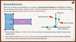 Intro to the Finite Element Method Lecture 9 | Constraints and Contact