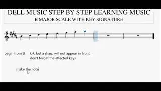 KEY B MAJOR SCALE
