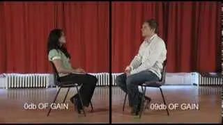Gain settings - Video Camera Training