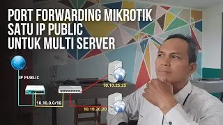 Akses Multi Server Satu IP Public Menggunakan Port Forwarding Mikrotik