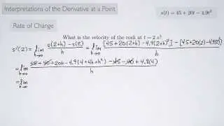 (Single-Variable Calculus 1) Interpretations of the Derivative at a Point
