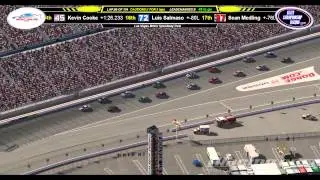 MOTV - ECR Cup Series Week 6/36 - Las Vegas