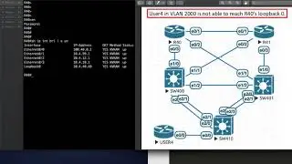 Cisco | Troubleshooting  - Client Connectivity