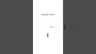 What is the Doppler effect?