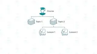 000.02: Course structure