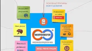 Твой новый бизнес с Webtransfer  Возьми 50 долларов бонусом