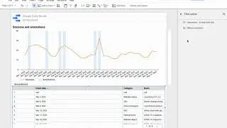 Google Data Studio annotations as in Google Analytics - Annotations table chart and final test