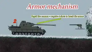 people playground : tank armor mechanism