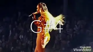 Vocal Battle: Beyoncé Knowles Vs Kelly Clarkson (G#4 - F#5) Recent Live Vocals!