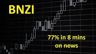 Sept 24, 2024 - BNZI - News Drop price action (T/S, Level 2, 5 min, 1 min, 10 second charts)