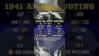 Joe DiMaggio Robbed Ted Williams of an MVP TWICE #shorts