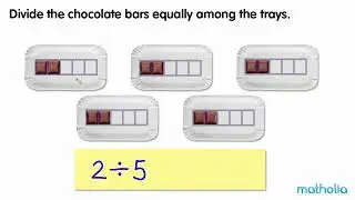 Fractions as Division