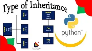 38 - Multilevel & Hierarchical inheritance