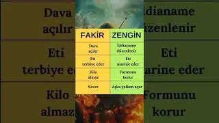 Bak bakiiim… Zengin misin , Fakir mi ?
